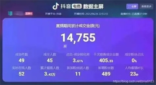 抖音直播分成比例到底多少